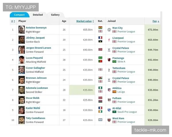 欧洲国家联赛最新赛况与积分榜