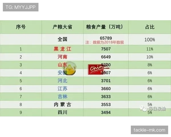 活球状态规则拆解:何时比赛真正进入继续进行? 活球状态规则拆解:何时比赛真正进入继续进行?