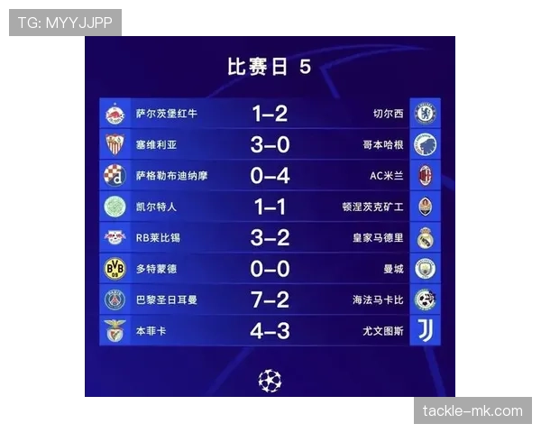 那不勒斯欧冠突破难点显现，对球队稳定性与关键战表现提出考验