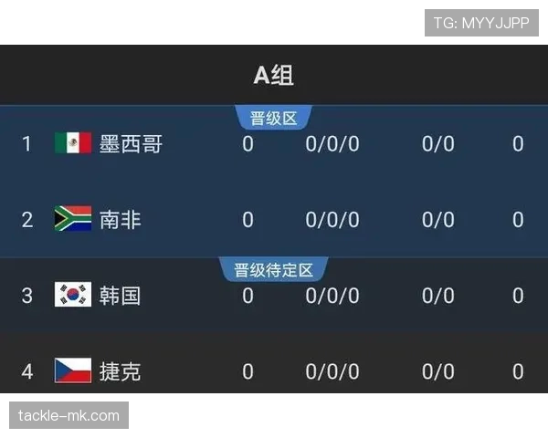 2026世界杯官方出线规则怎么算
